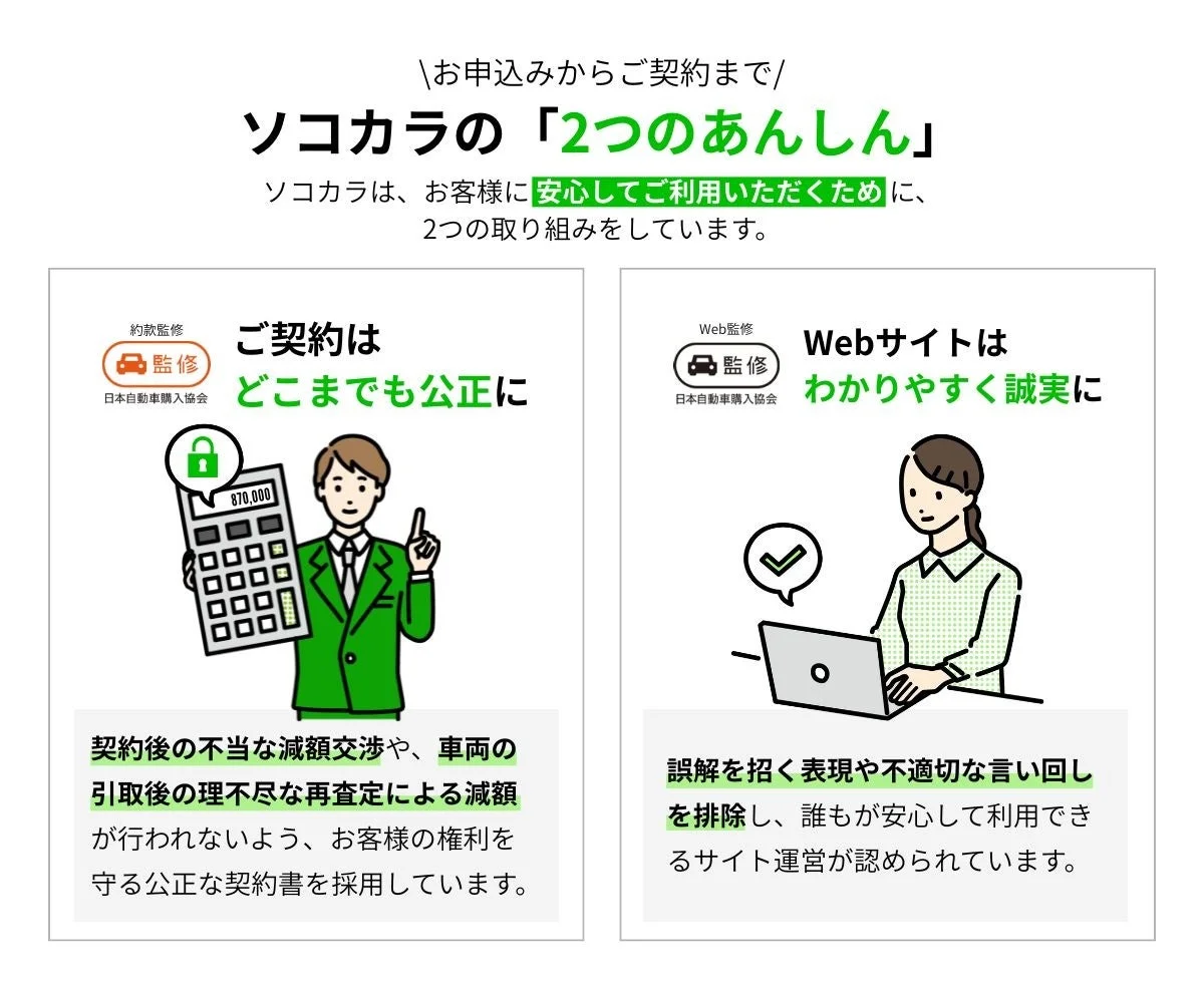 ソコカラの「2つのあんしん」